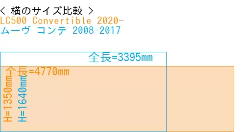 #LC500 Convertible 2020- + ムーヴ コンテ 2008-2017